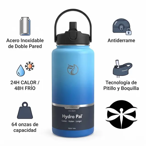 Hydro Pal · Celeste Azul
