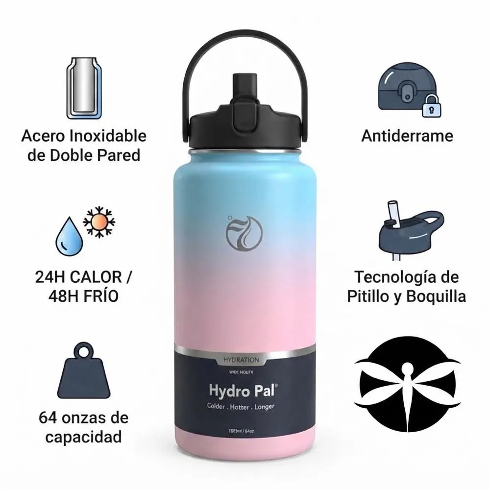 Hydro Pal · Aquamarine Azul