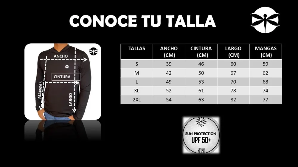 ¿Cual es mi talla?